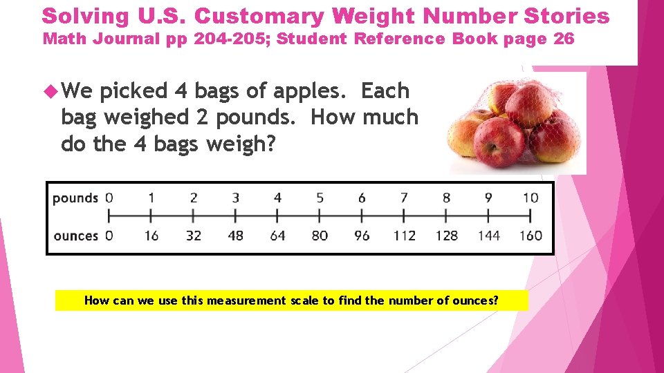Solving U. S. Customary Weight Number Stories Math Journal pp 204 -205; Student Reference