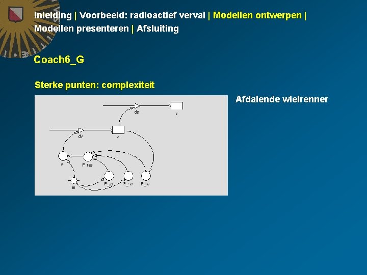 Inleiding | Voorbeeld: radioactief verval | Modellen ontwerpen | Modellen presenteren | Afsluiting Coach