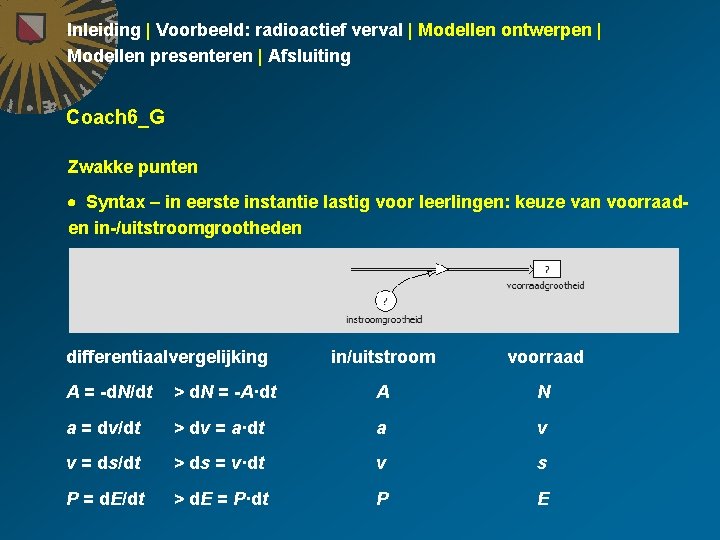 Inleiding | Voorbeeld: radioactief verval | Modellen ontwerpen | Modellen presenteren | Afsluiting Coach