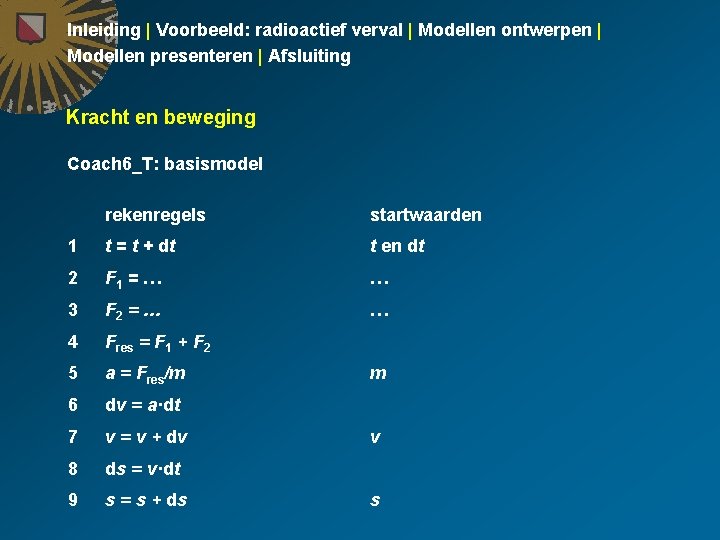 Inleiding | Voorbeeld: radioactief verval | Modellen ontwerpen | Modellen presenteren | Afsluiting Kracht