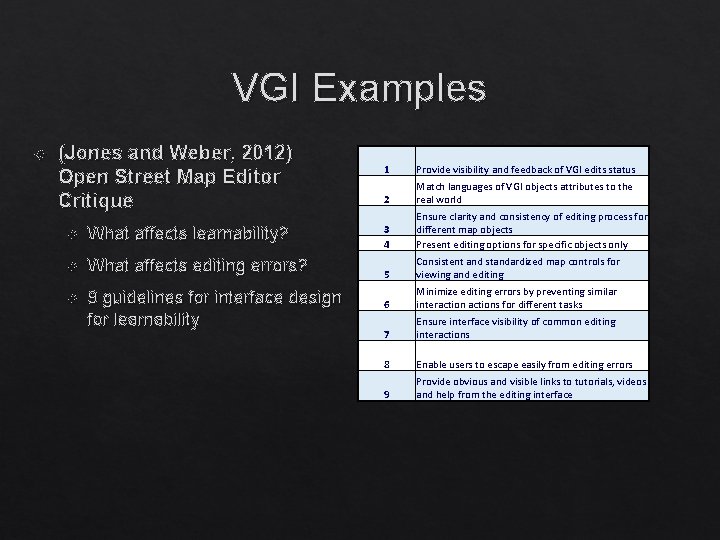 VGI Examples (Jones and Weber, 2012) Open Street Map Editor Critique What affects learnability? VGI Examples (Jones and Weber, 2012) Open Street Map Editor Critique What affects learnability?
