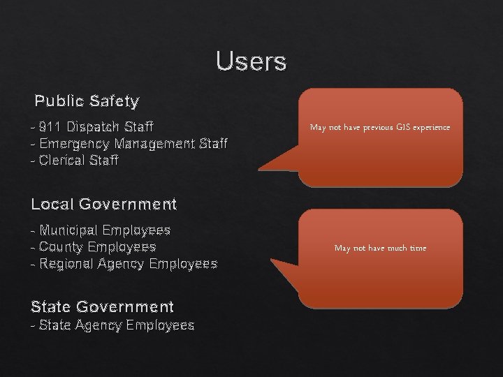 Users Public Safety - 911 Dispatch Staff - Emergency Management Staff - Clerical Staff Users Public Safety - 911 Dispatch Staff - Emergency Management Staff - Clerical Staff