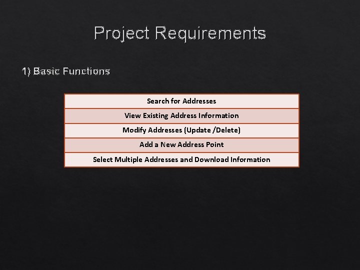 Project Requirements 1) Basic Functions Search for Addresses View Existing Address Information Modify Addresses Project Requirements 1) Basic Functions Search for Addresses View Existing Address Information Modify Addresses