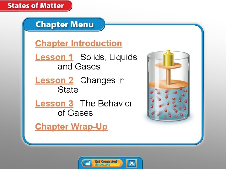 Chapter Introduction Lesson 1 Solids, Liquids, and Gases Lesson 2 Changes in State Lesson