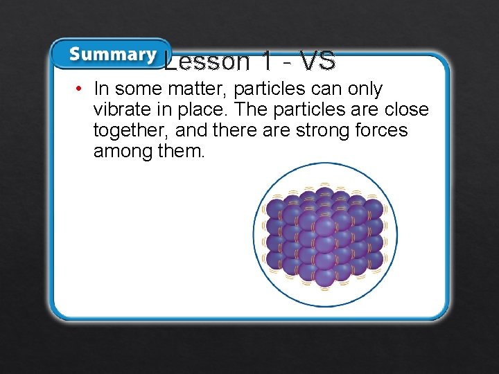 Lesson 1 - VS • In some matter, particles can only vibrate in place.