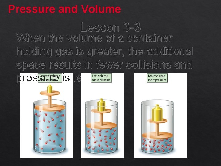 Pressure and Volume Lesson 3 -3 When the volume of a container holding gas