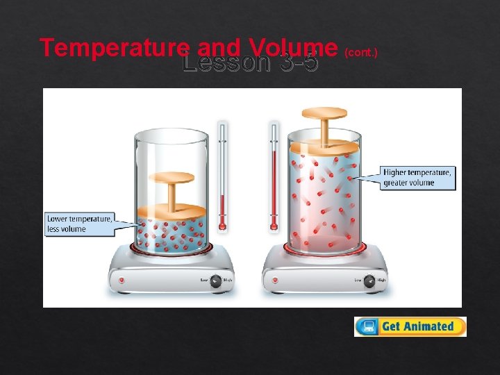 Temperature and Volume (cont. ) Lesson 3 -5 