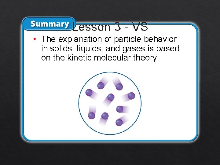 Lesson 3 - VS • The explanation of particle behavior in solids, liquids, and