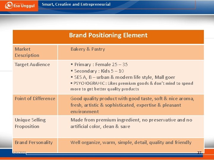 Brand Positioning Element Market Description Bakery & Pastry Target Audience § Primary : Female