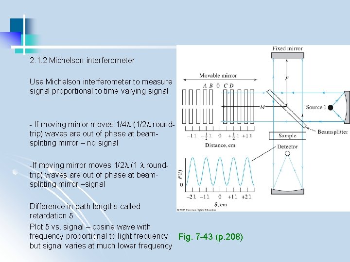 2. 1. 2 Michelson interferometer Use Michelson interferometer to measure signal proportional to time