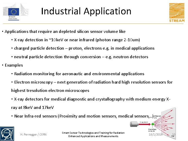 Industrial Application • Applications that require an depleted silicon sensor volume like • X-ray