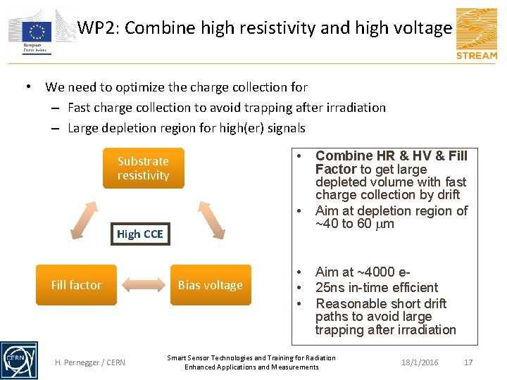 WP 2: Combine high resistivity and high voltage • We need to optimize the