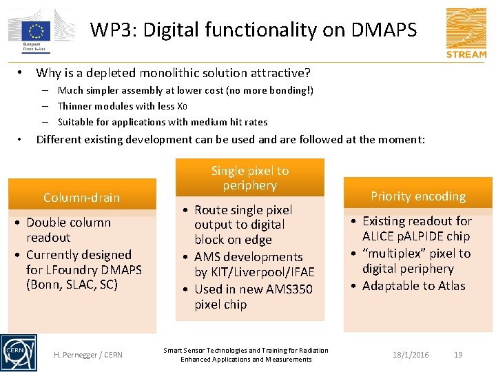 WP 3: Digital functionality on DMAPS • Why is a depleted monolithic solution attractive?