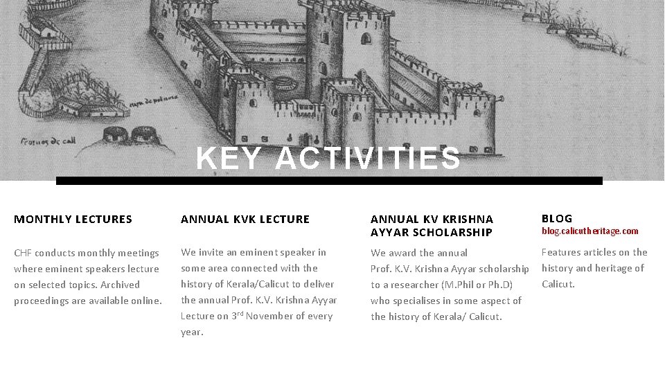 KEY ACTIVITIES MONTHLY LECTURES ANNUAL KVK LECTURE ANNUAL KV KRISHNA AYYAR SCHOLARSHIP BLOG CHF