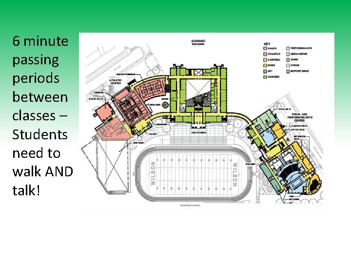 6 minute passing periods between classes – Students need to walk AND talk! 