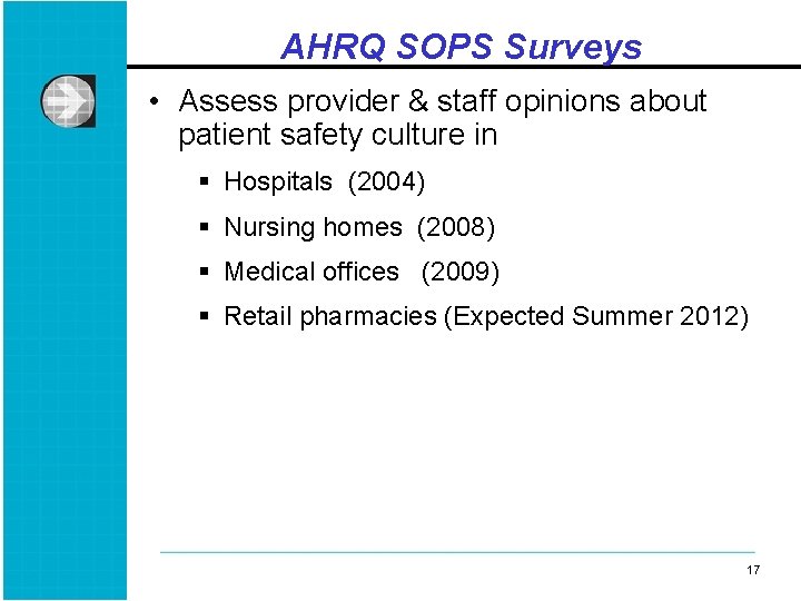 AHRQ SOPS Surveys • Assess provider & staff opinions about patient safety culture in