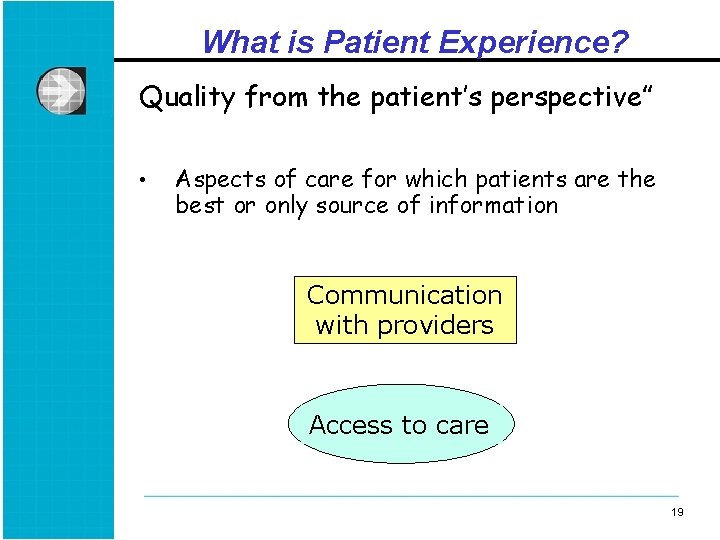 What is Patient Experience? Quality from the patient’s perspective” • Aspects of care for