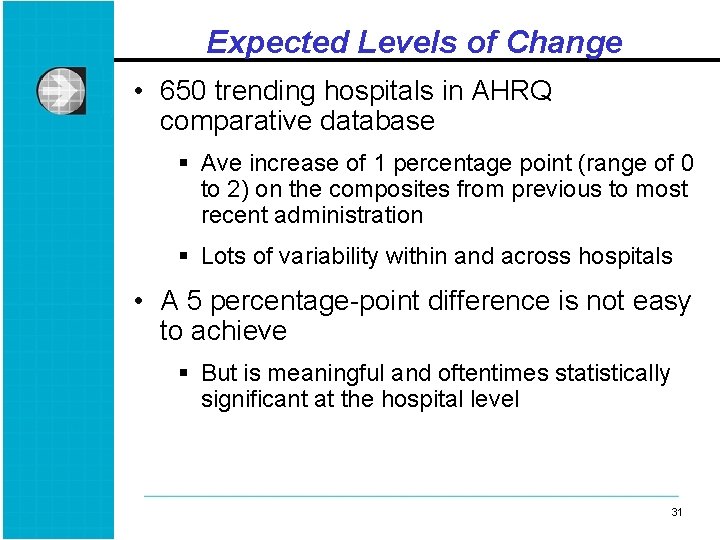 Expected Levels of Change • 650 trending hospitals in AHRQ comparative database § Ave