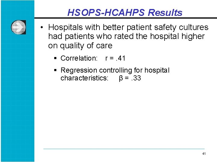 HSOPS-HCAHPS Results • Hospitals with better patient safety cultures had patients who rated the