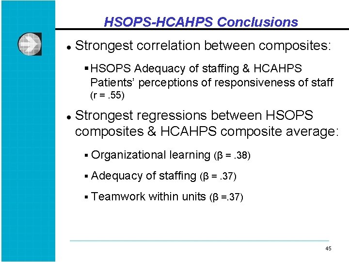 HSOPS-HCAHPS Conclusions l Strongest correlation between composites: § HSOPS Adequacy of staffing & HCAHPS