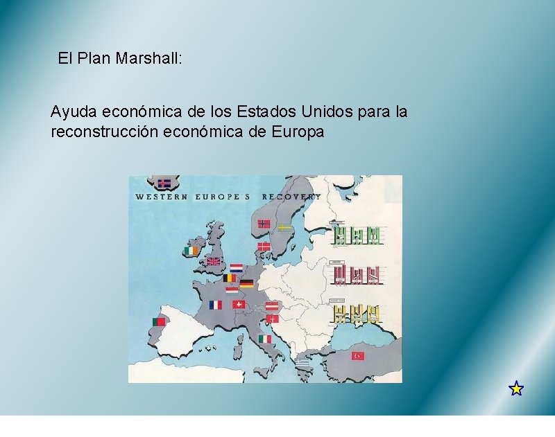 El Plan Marshall: Ayuda económica de los Estados Unidos para la reconstrucción económica de