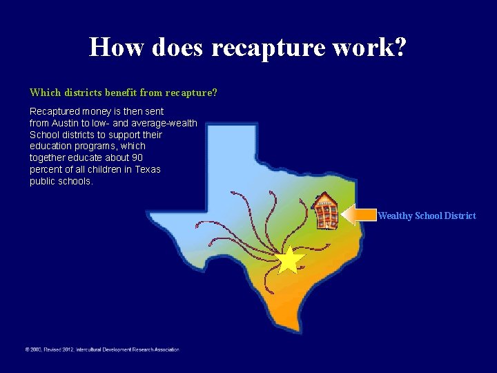 How does recapture work? Which districts benefit from recapture? Recaptured money is then sent