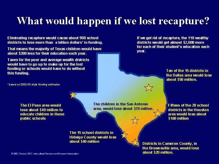Equalizing School Funding In Texas What Is Recapture equalizing-school-funding-in-texas-what-is-recapture