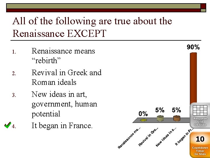 All of the following are true about the Renaissance EXCEPT 1. 2. 3. 4.