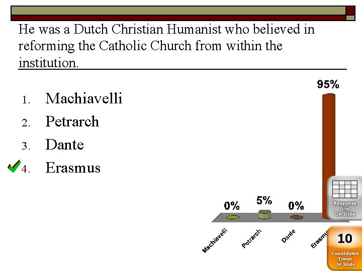 He was a Dutch Christian Humanist who believed in reforming the Catholic Church from