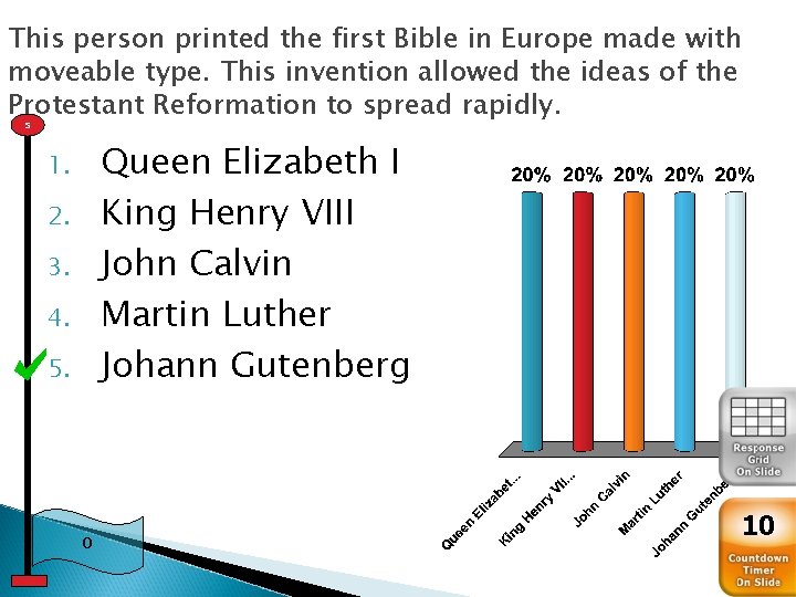 This person printed the first Bible in Europe made with moveable type. This invention