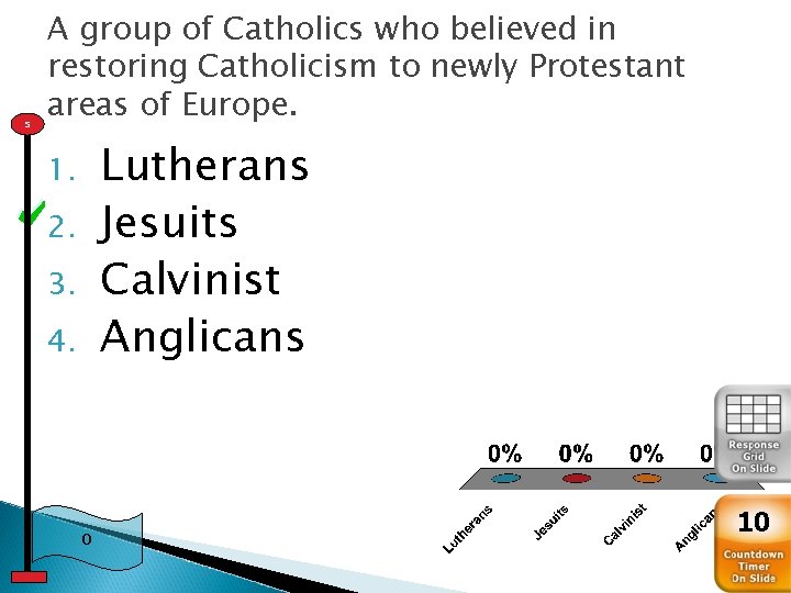 5 A group of Catholics who believed in restoring Catholicism to newly Protestant areas