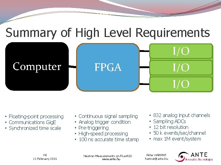 Summary of High Level Requirements Computer • Floating-point processing • Communications Gig. E •