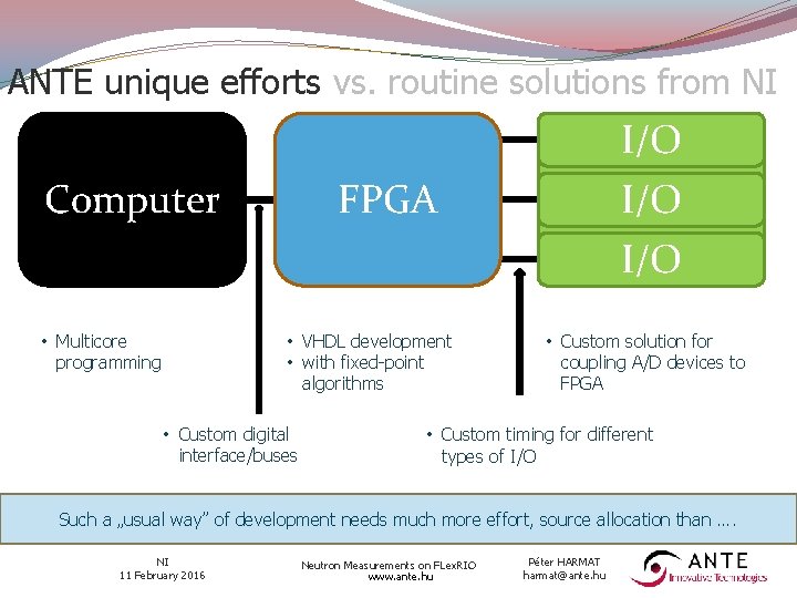 ANTE unique efforts vs. routine solutions from NI Computer I/O FPGA I/O • Multicore