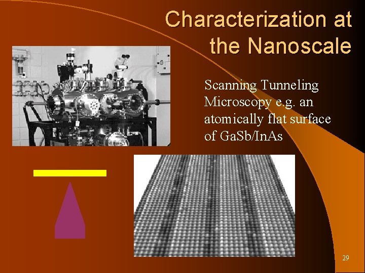Characterization at the Nanoscale Scanning Tunneling Microscopy e. g. an atomically flat surface of