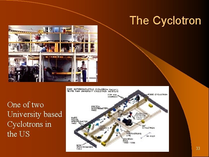 The Cyclotron One of two University based Cyclotrons in the US 33 