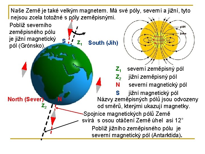 Naše Země je také velkým magnetem. Má své póly, severní a jižní, tyto nejsou