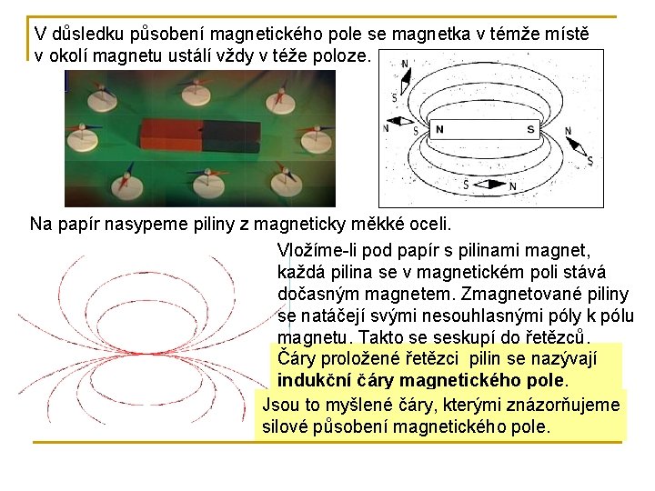 V důsledku působení magnetického pole se magnetka v témže místě v okolí magnetu ustálí