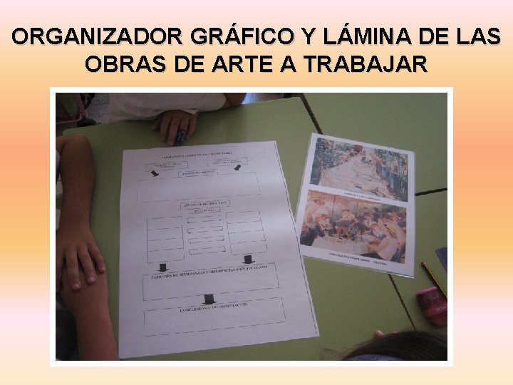 ORGANIZADOR GRÁFICO Y LÁMINA DE LAS OBRAS DE ARTE A TRABAJAR 