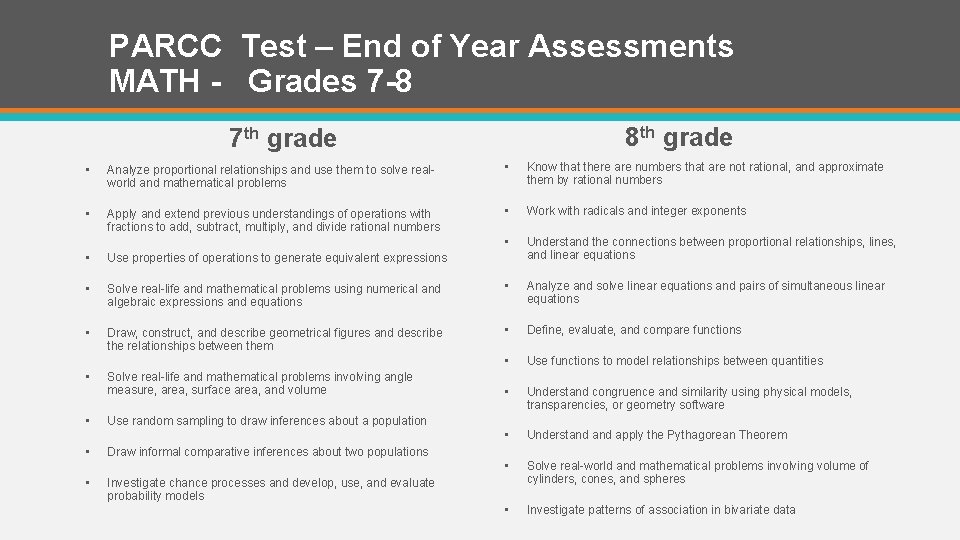 PARCC Test – End of Year Assessments MATH - Grades 7 -8 8 th
