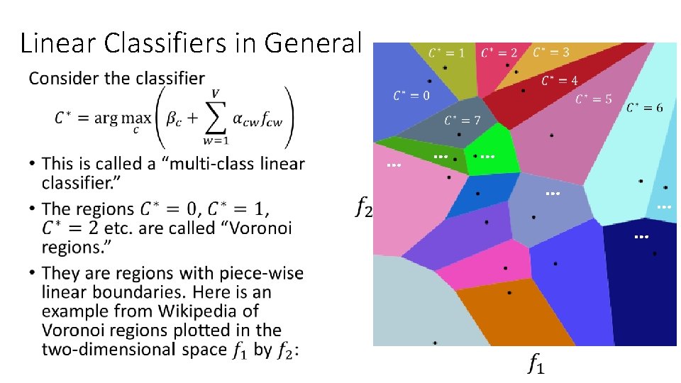 Linear Classifiers in General • … … … Linear Classifiers in General • … … …
