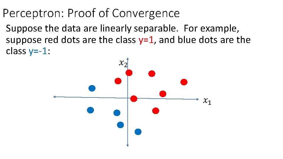 Perceptron: Proof of Convergence Suppose the data are linearly separable. For example, suppose red Perceptron: Proof of Convergence Suppose the data are linearly separable. For example, suppose red