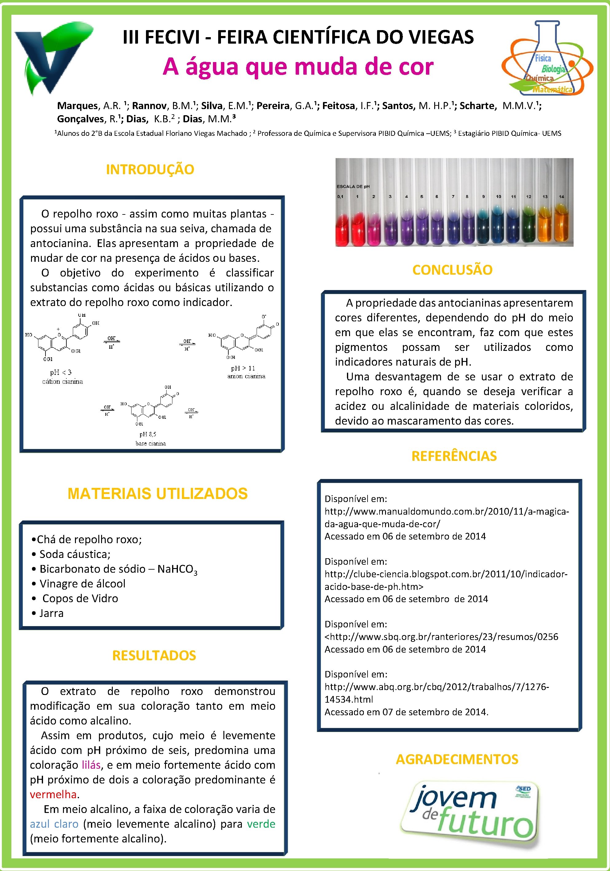 III FECIVI - FEIRA CIENTÍFICA DO VIEGAS A água que muda de cor Marques,
