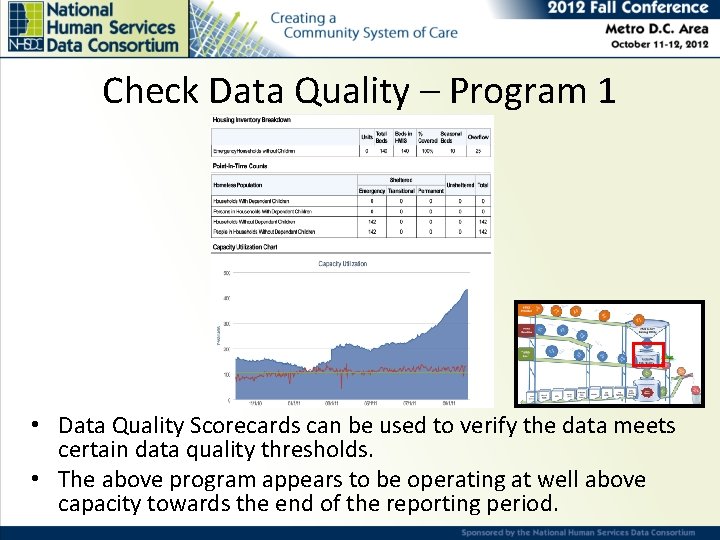 Check Data Quality – Program 1 • Data Quality Scorecards can be used to