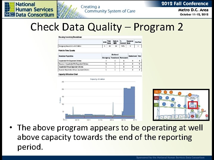 Check Data Quality – Program 2 • The above program appears to be operating