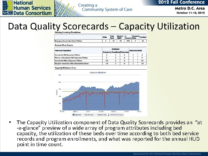 Data Quality Scorecards – Capacity Utilization • The Capacity Utilization component of Data Quality