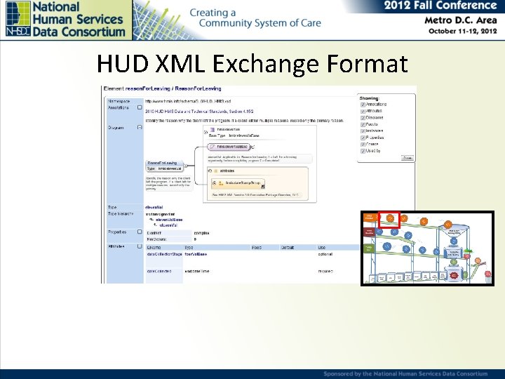 HUD XML Exchange Format 