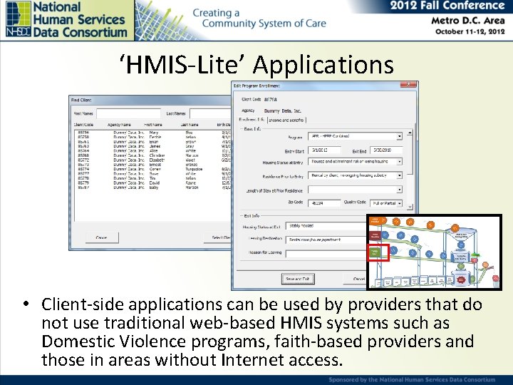 ‘HMIS-Lite’ Applications • Client-side applications can be used by providers that do not use