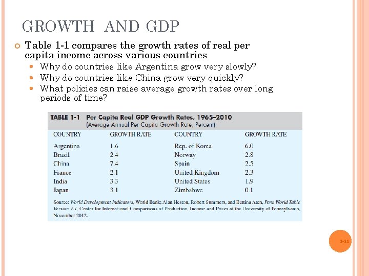 GROWTH AND GDP Table 1 -1 compares the growth rates of real per capita