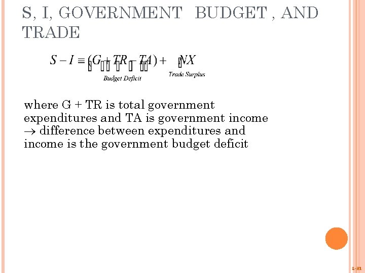 S, I, GOVERNMENT BUDGET , AND TRADE where G + TR is total government