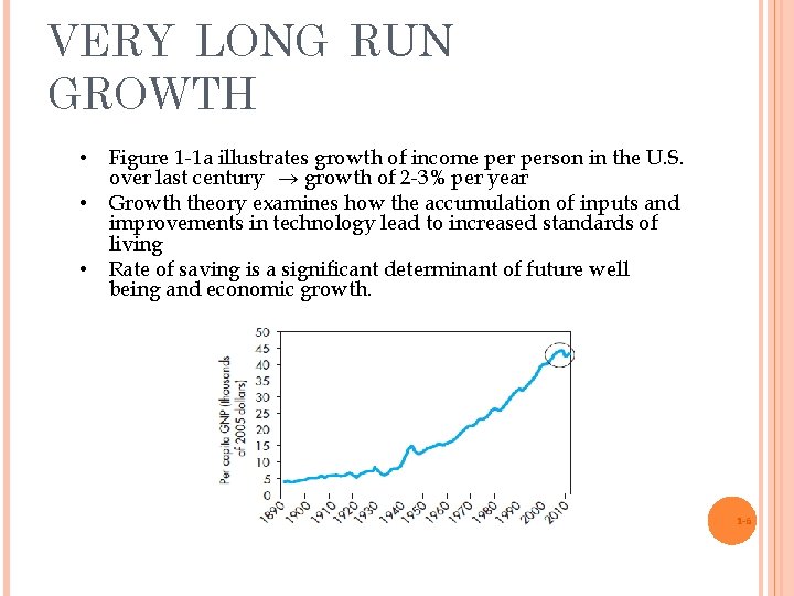 VERY LONG RUN GROWTH • • • Figure 1 -1 a illustrates growth of